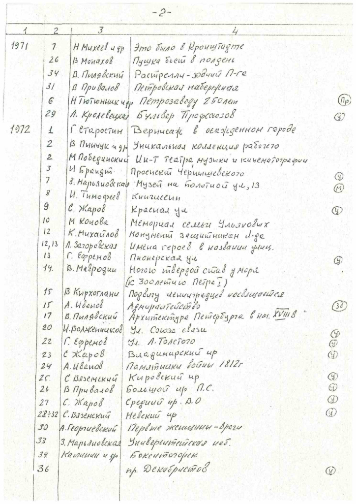 Дело48-12.jpg